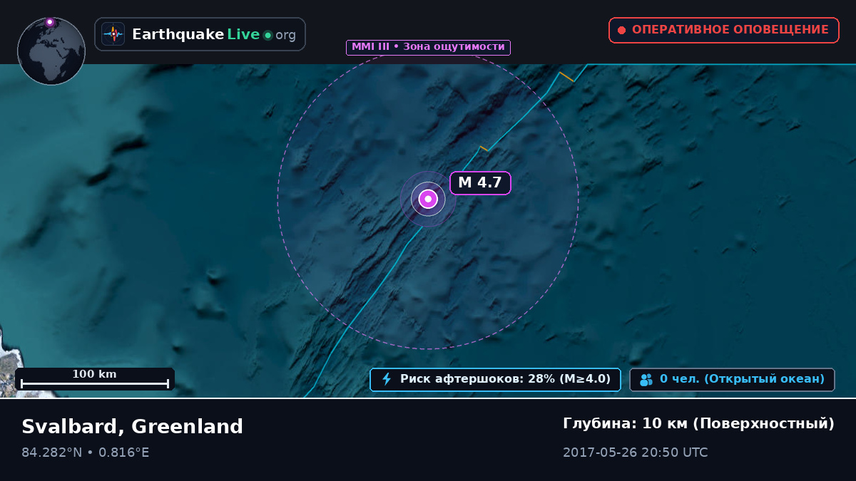 Северный Ледовитый океан (Greenland)