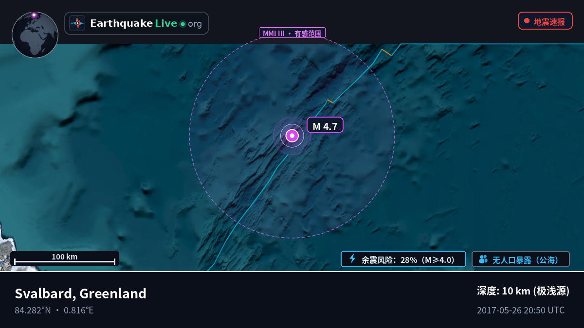 北冰洋 (Greenland)