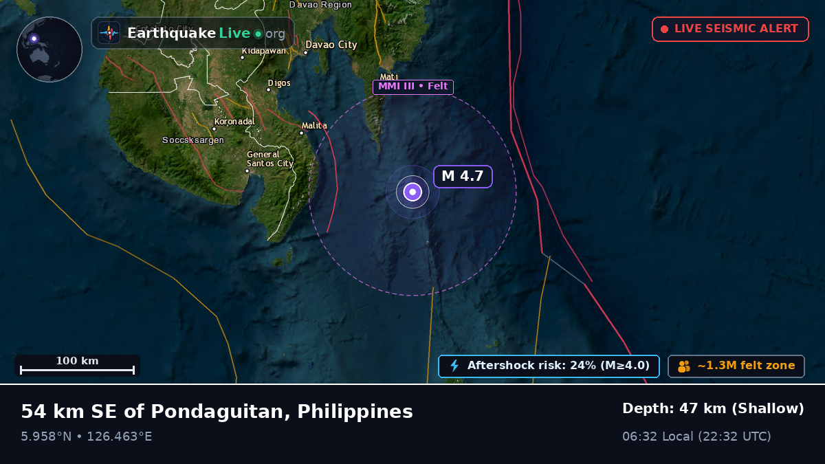 Philippine Sea (Philippines)