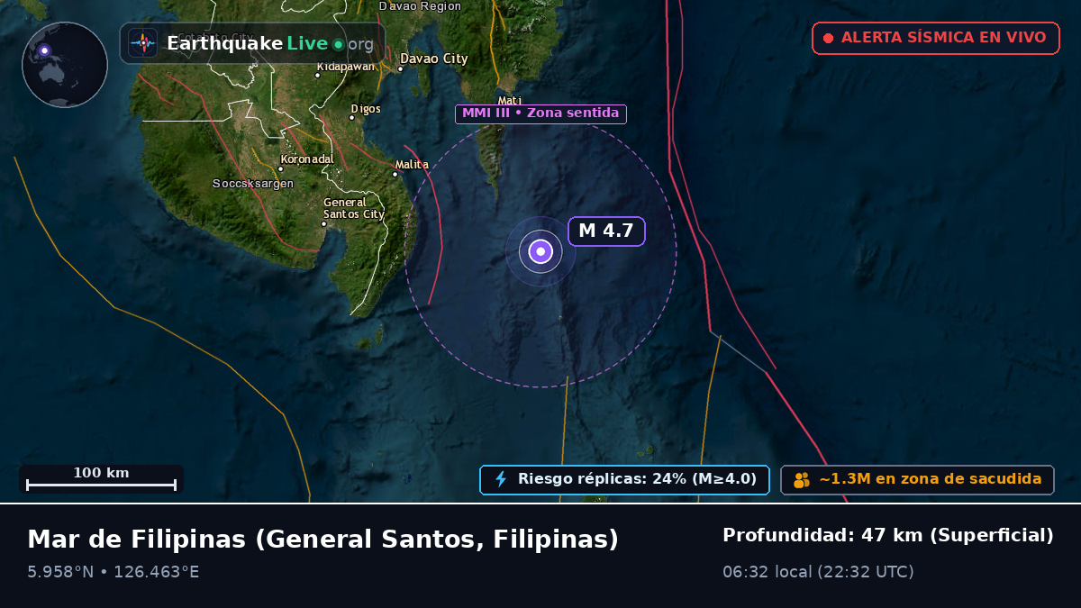 Mar de Filipinas (Filipinas)