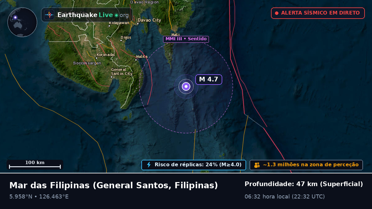 Mar das Filipinas (Filipinas)