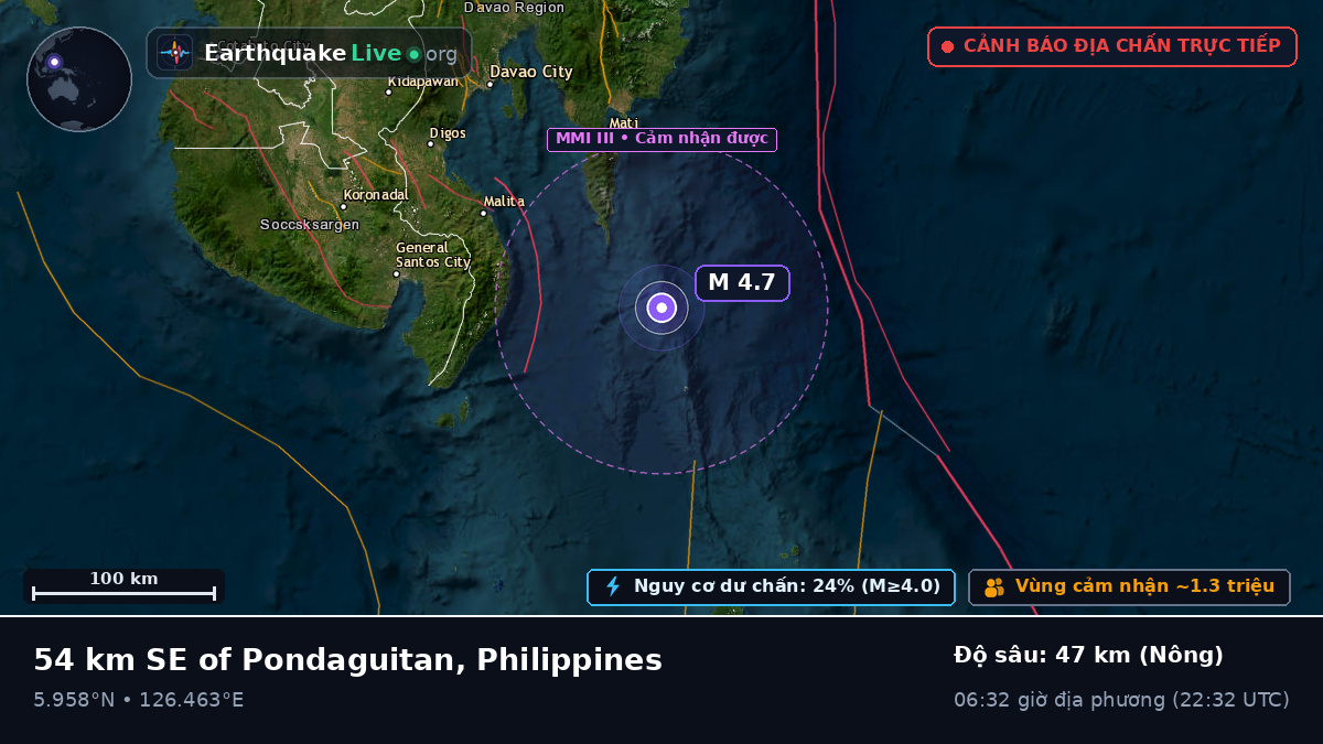 Biển Philippines (Philippines)