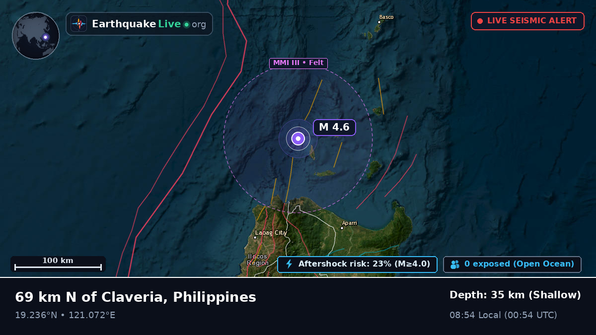 Off the coast of Laoag, Philippines
