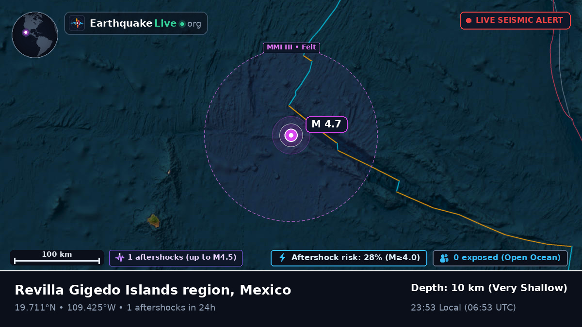 North Pacific Ocean (Mexico)