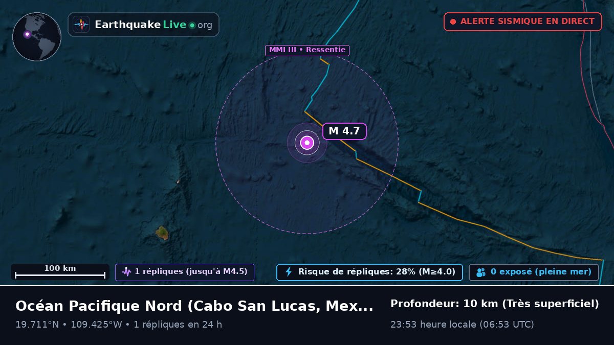 Océan Pacifique Nord (Mexique)
