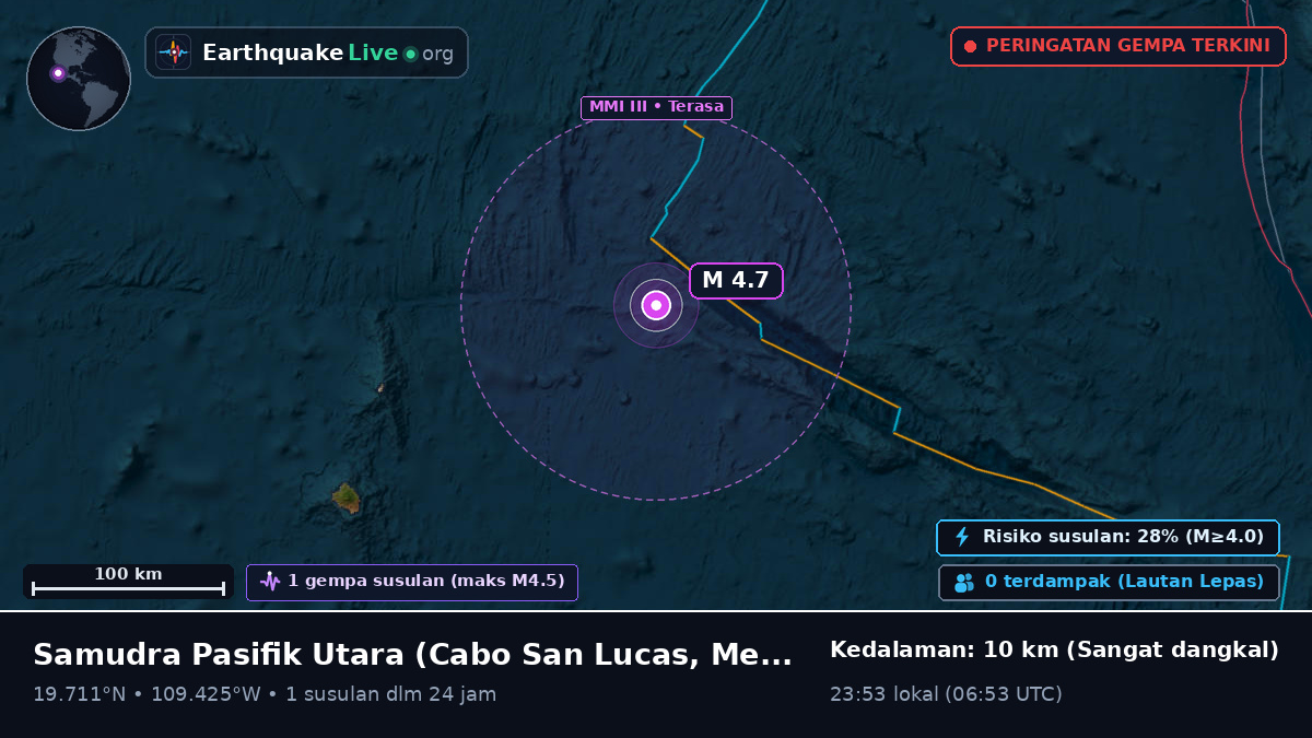 Samudra Pasifik Utara (Meksiko)