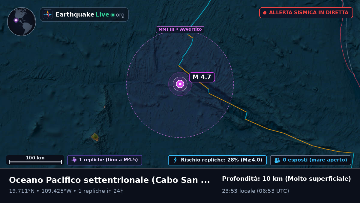 Oceano Pacifico settentrionale (Messico)