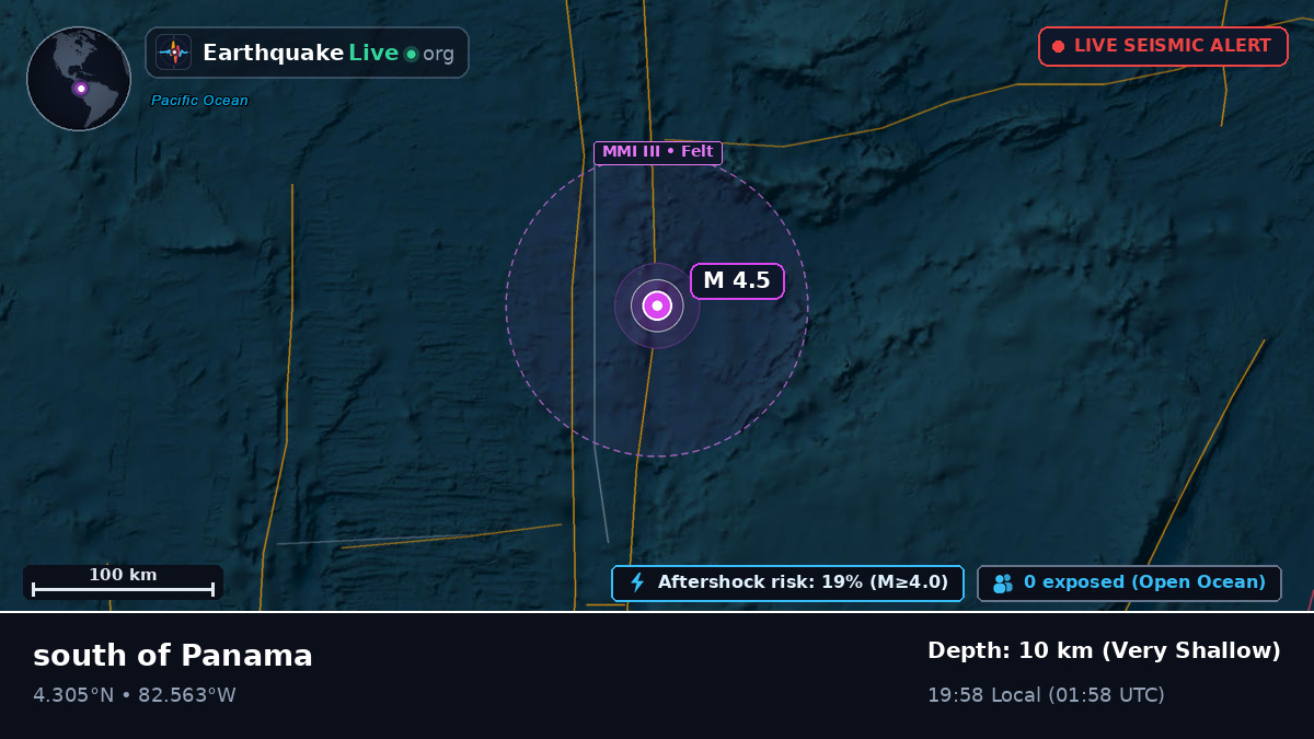 North Atlantic Ocean (Panama)