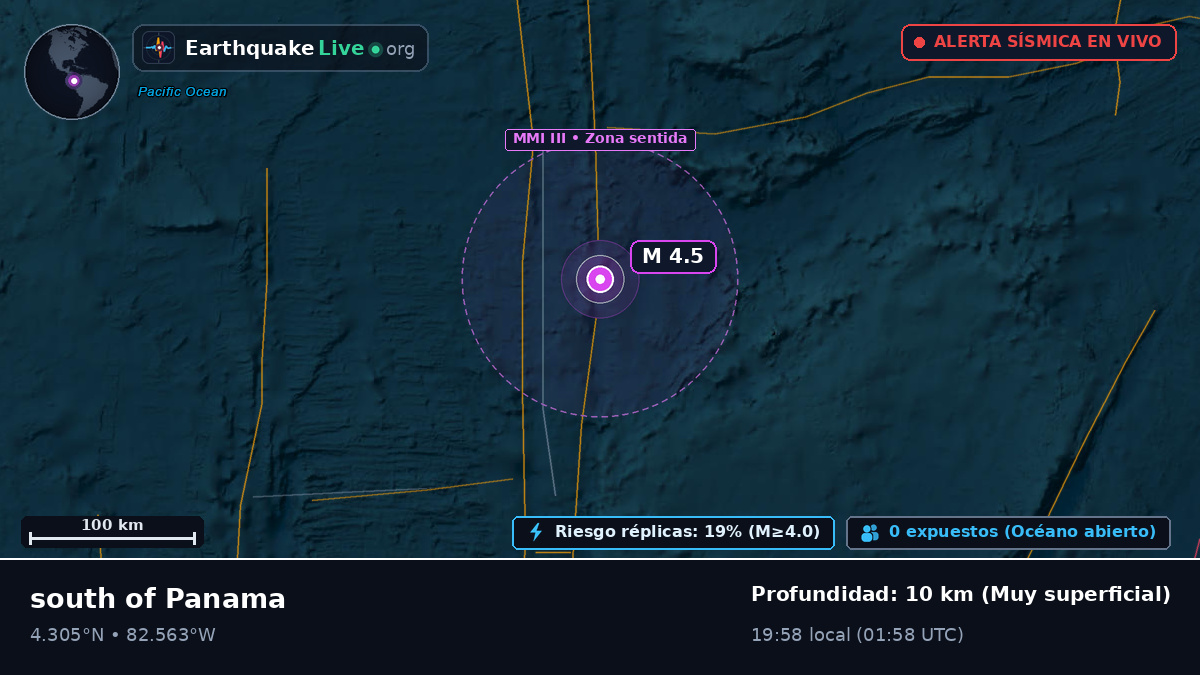 Océano Atlántico Norte (Panamá)