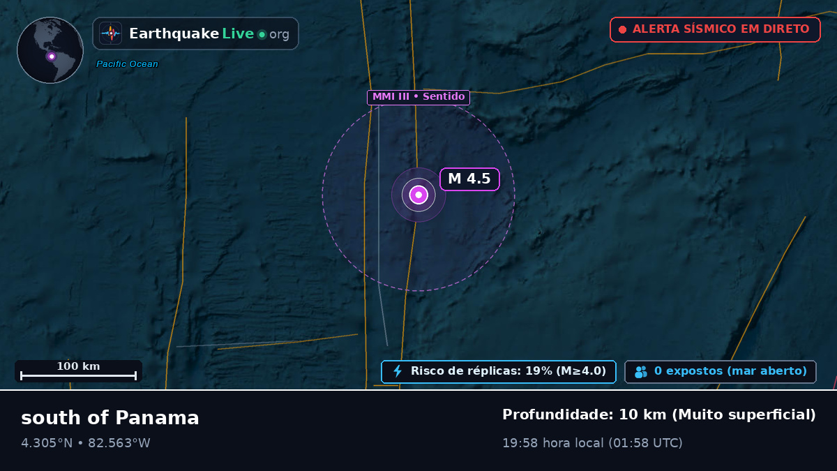Oceano Atlântico Norte (Panamá)
