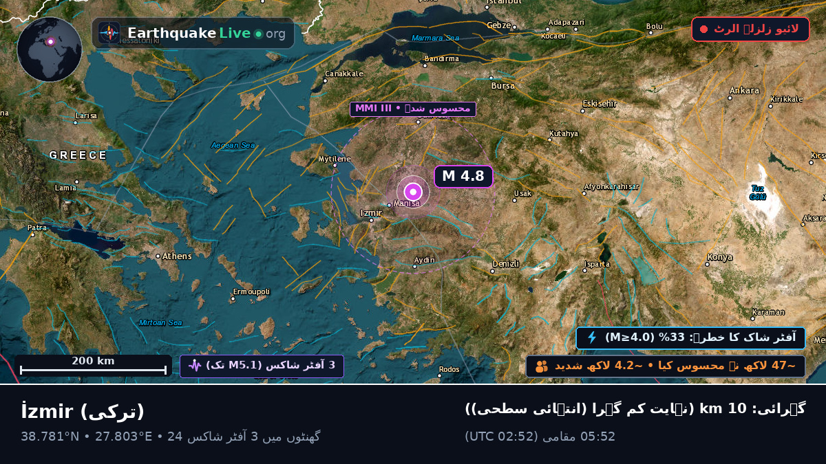 Izmir, ترکی