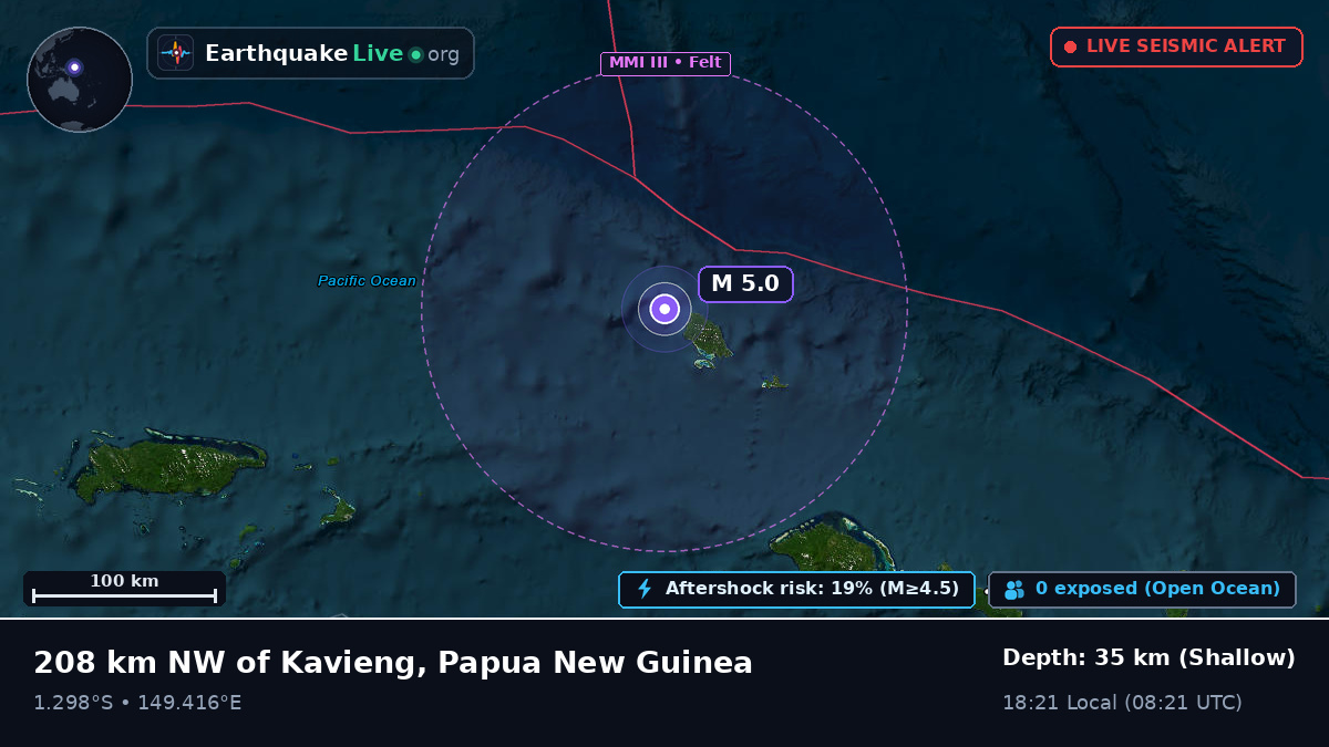 Off the coast of Kavieng, Papua New Guinea