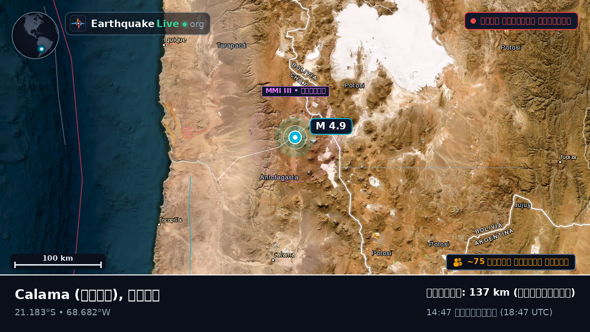 Antofagasta, চিলি