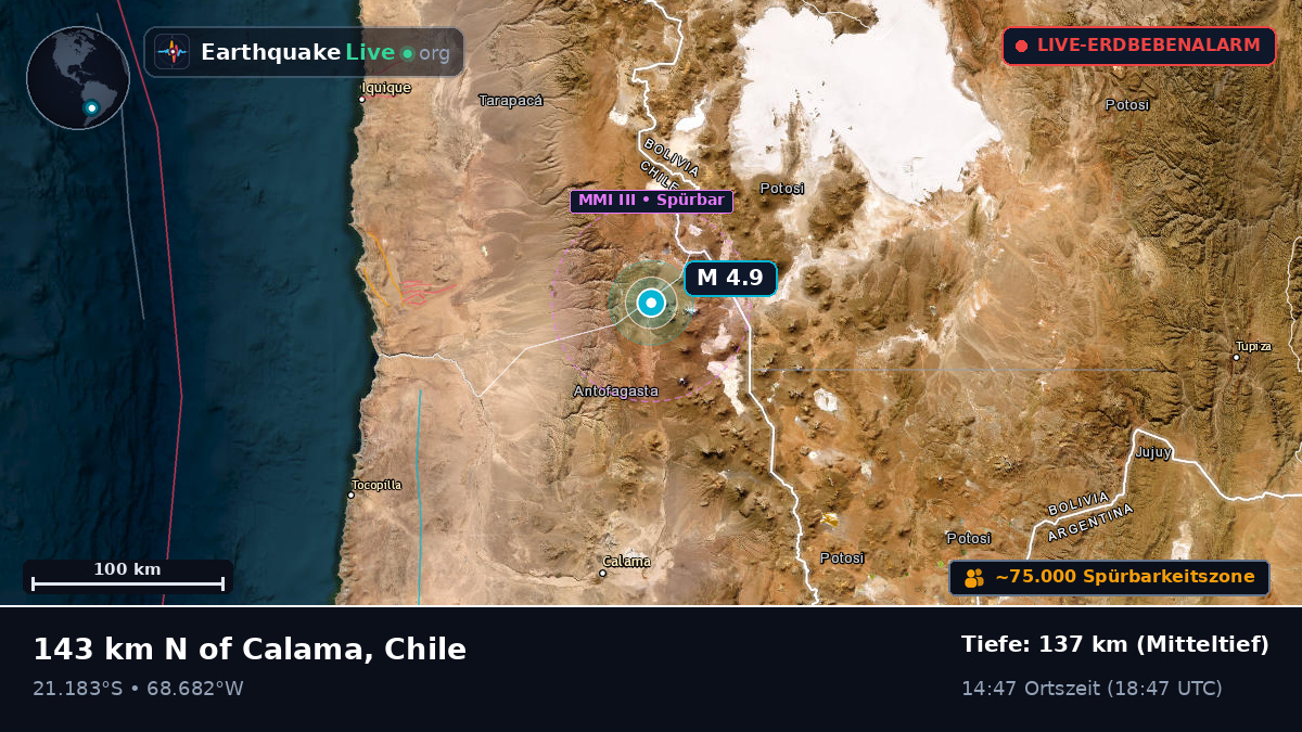 Antofagasta, Chile