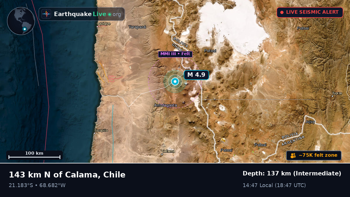 Antofagasta, Chile