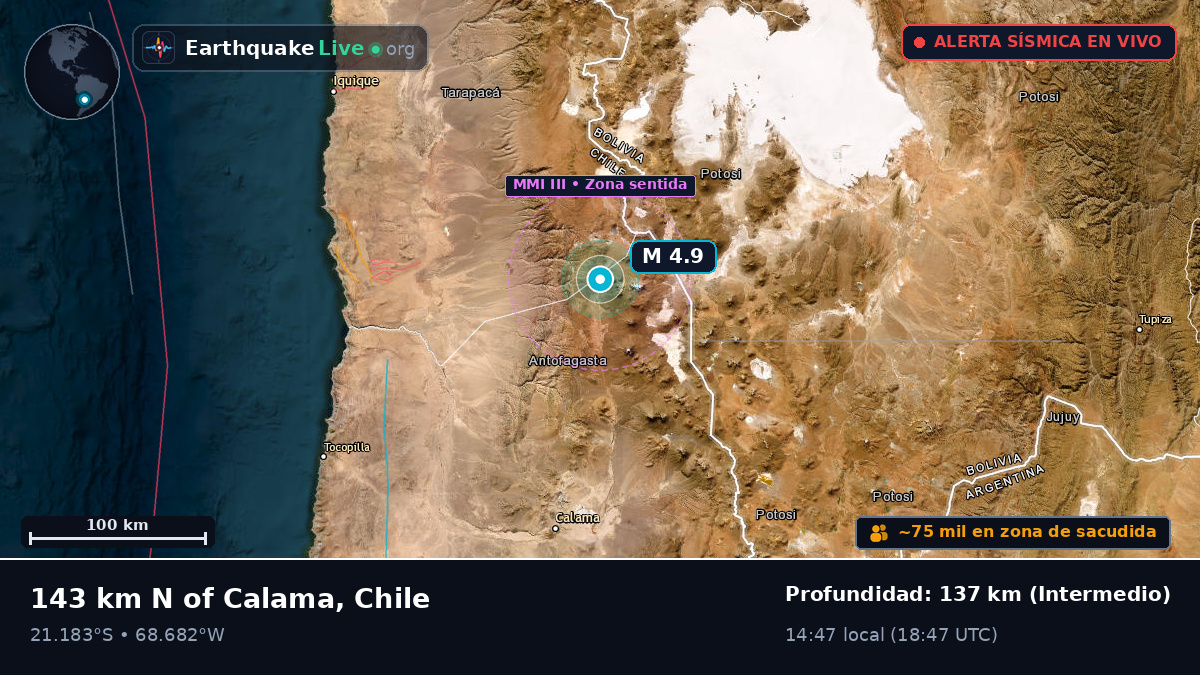 Antofagasta, Chile