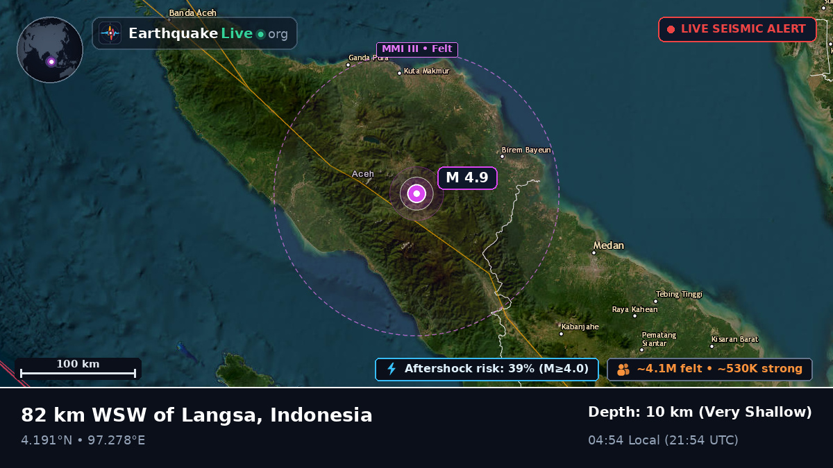 Aceh, Indonesia