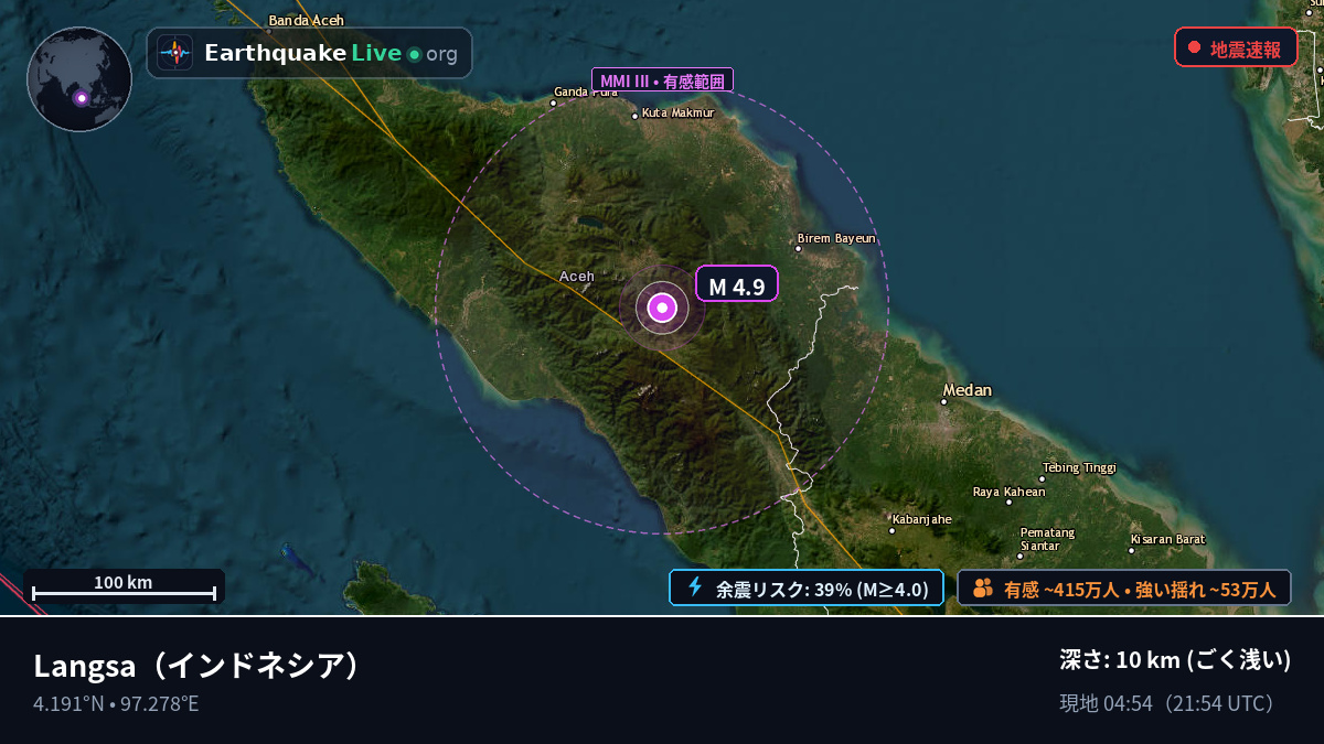 Aceh, インドネシア