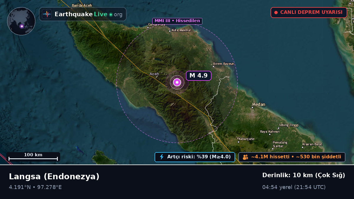 Aceh, Endonezya