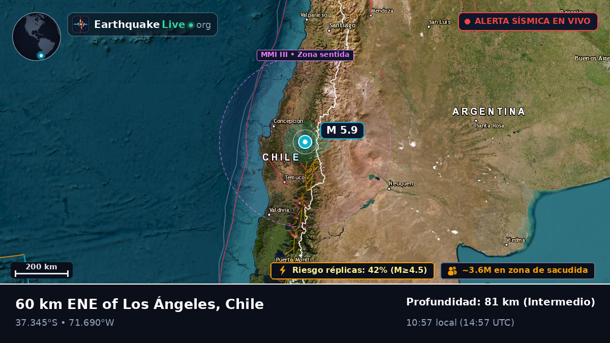 Bío-Bío, Chile