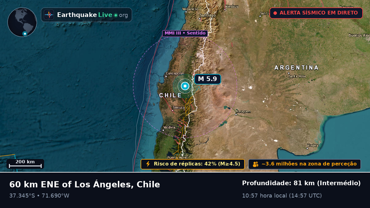 Bío-Bío, Chile