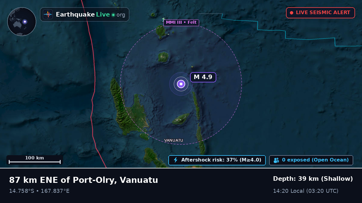 Off the coast of Luganville, Vanuatu