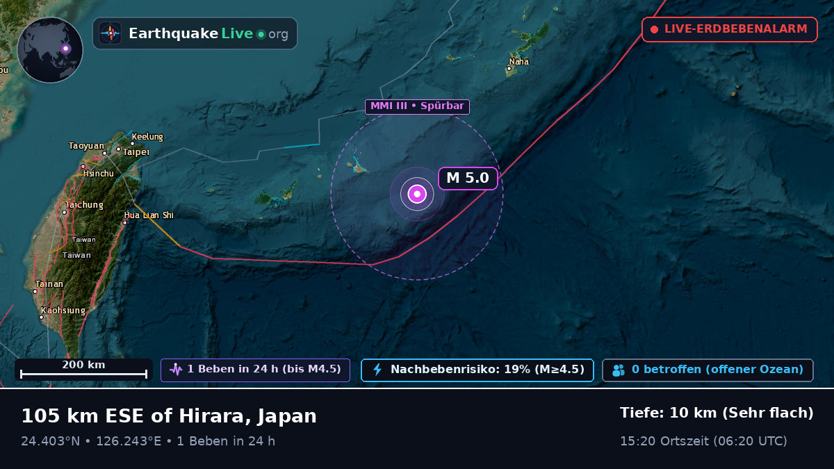 Philippinensee (Japan)
