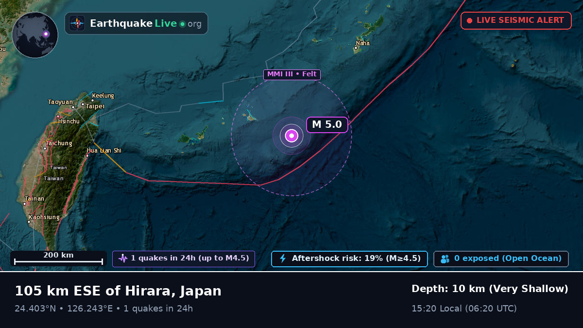Philippine Sea (Japan)