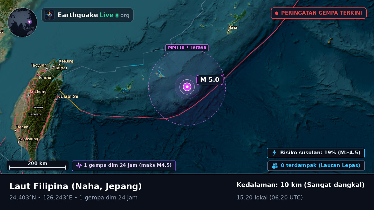 Laut Filipina (Jepang)