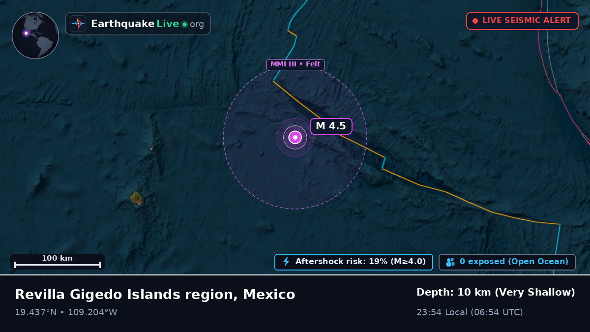 North Pacific Ocean (Mexico)
