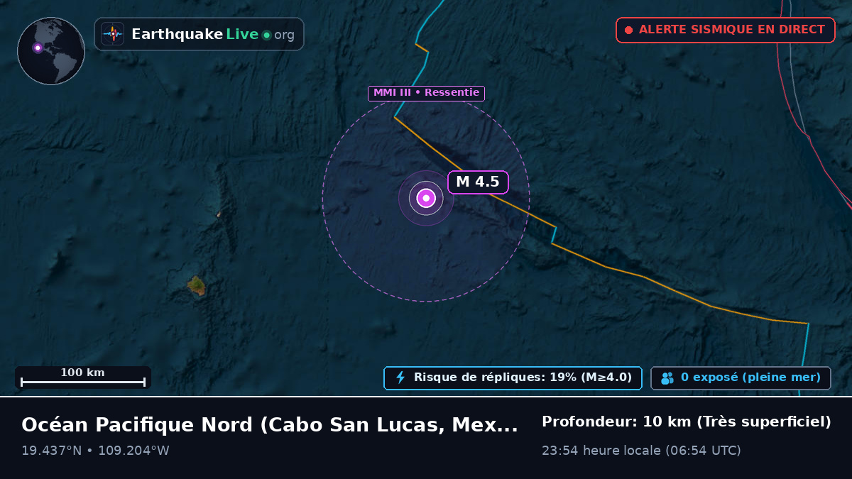 Océan Pacifique Nord (Mexique)