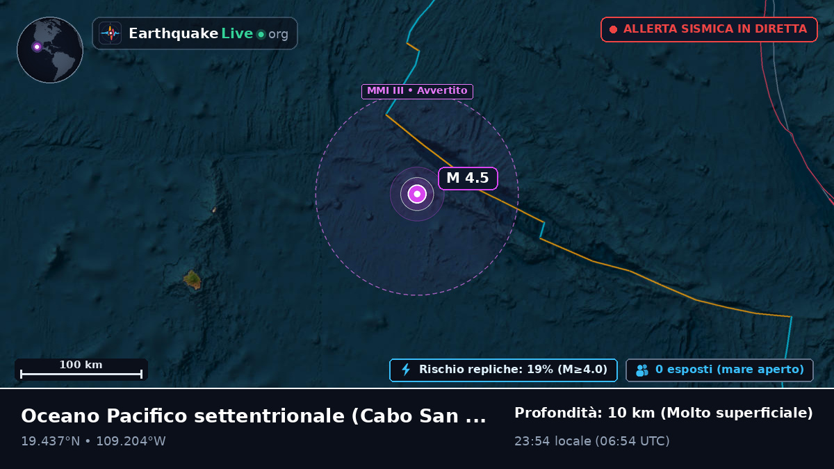 Oceano Pacifico settentrionale (Messico)