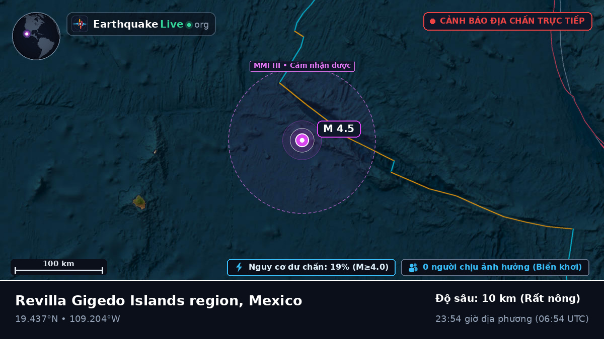 Bắc Thái Bình Dương (Mexico)