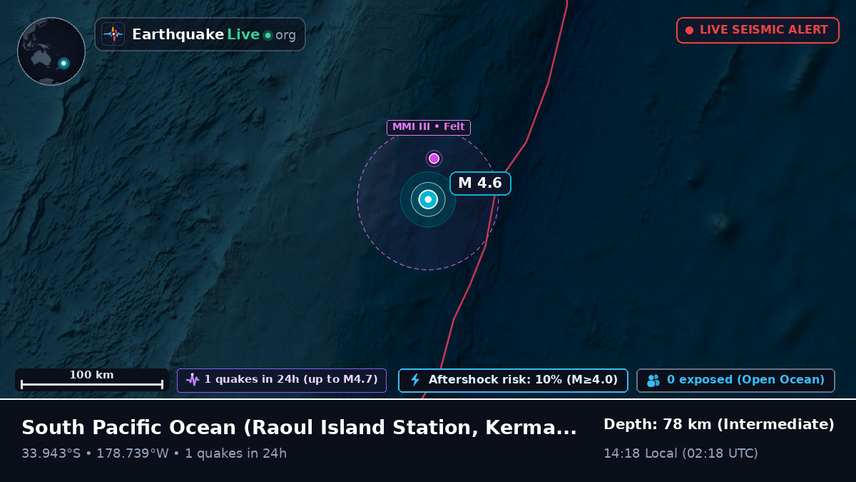 South Pacific Ocean (Kermadec Islands)