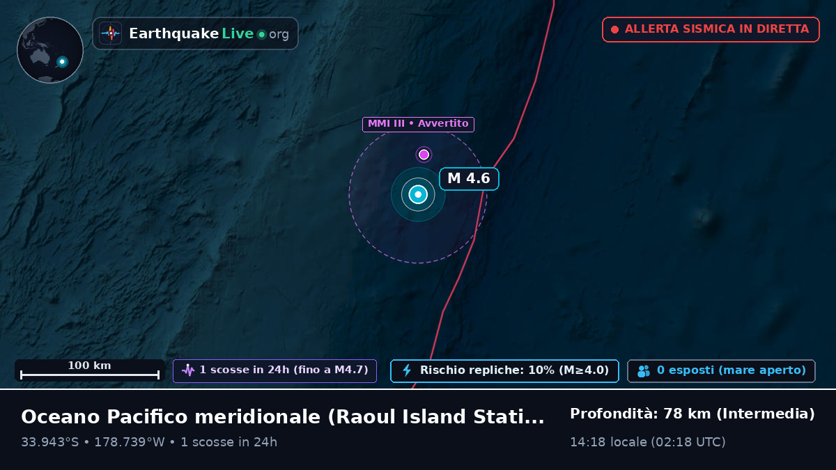 Oceano Pacifico meridionale (Kermadec Islands)