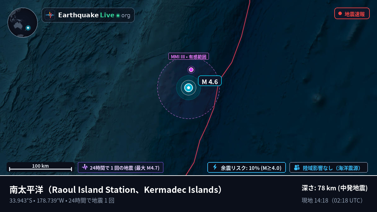 南太平洋 (Kermadec Islands)