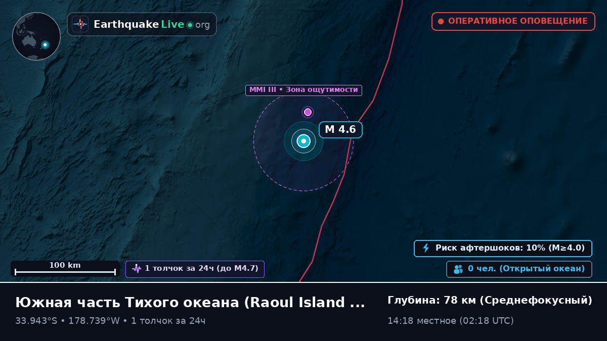 Южная часть Тихого океана (Kermadec Islands)