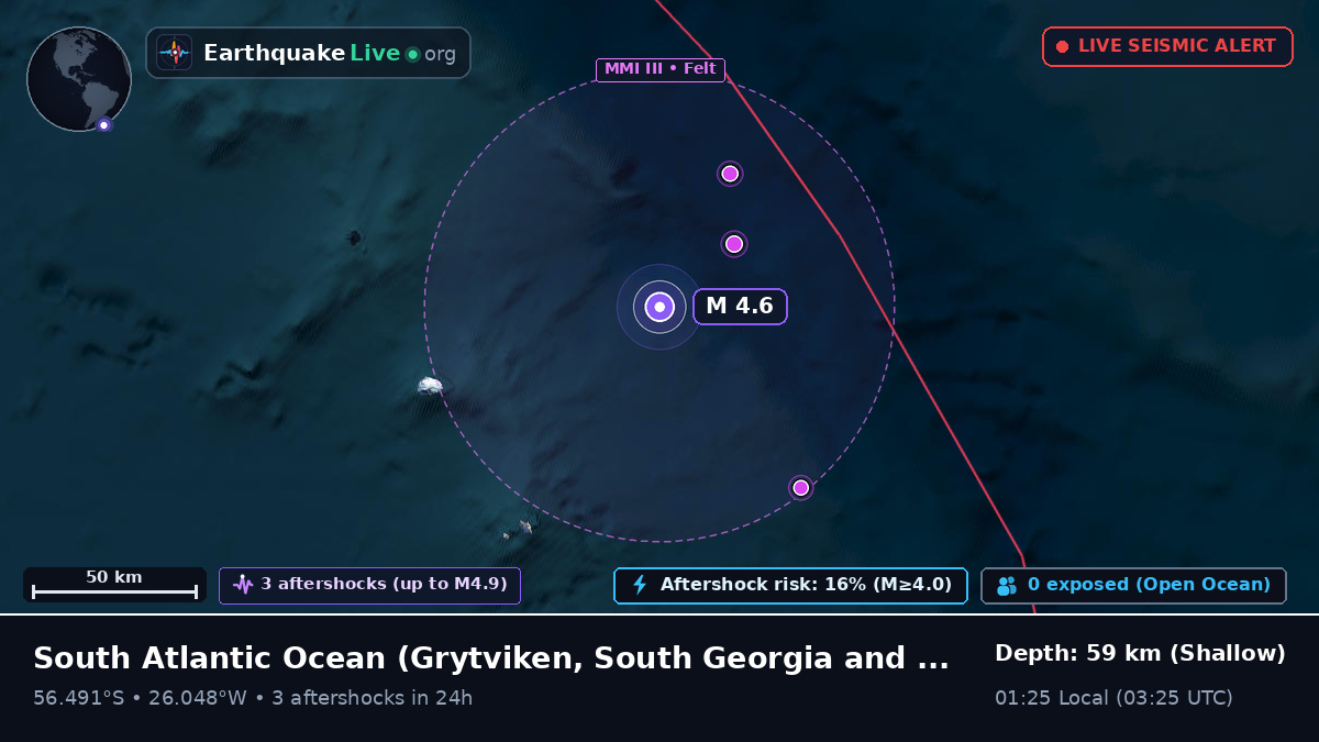 South Atlantic Ocean (South Georgia and the Islands)