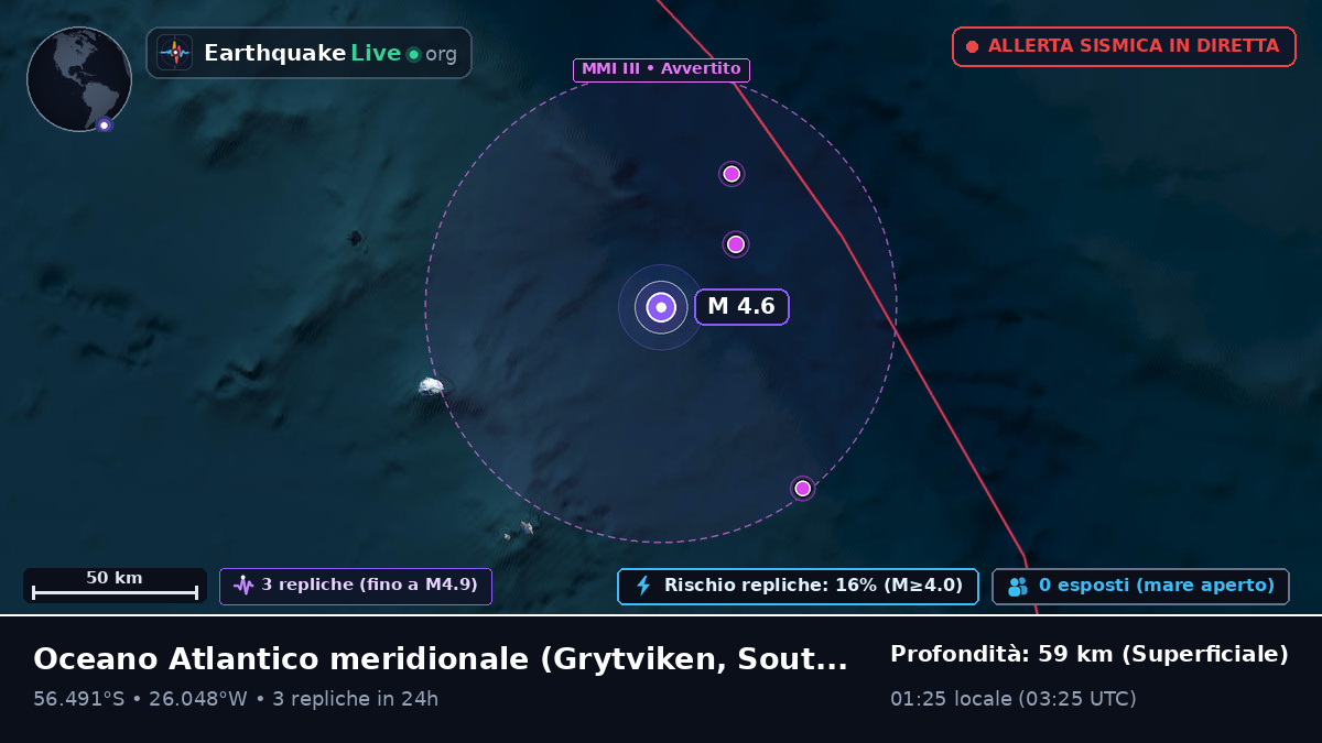 Oceano Atlantico meridionale (South Georgia and the Islands)