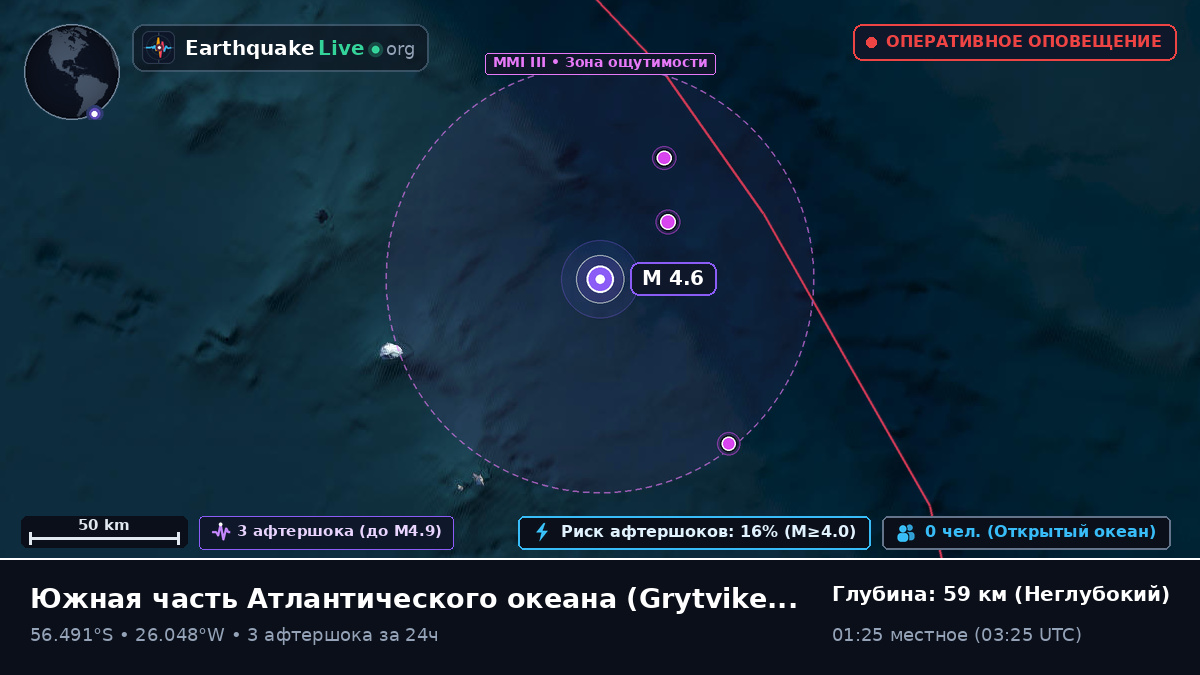 Южная часть Атлантического океана (South Georgia and the Islands)