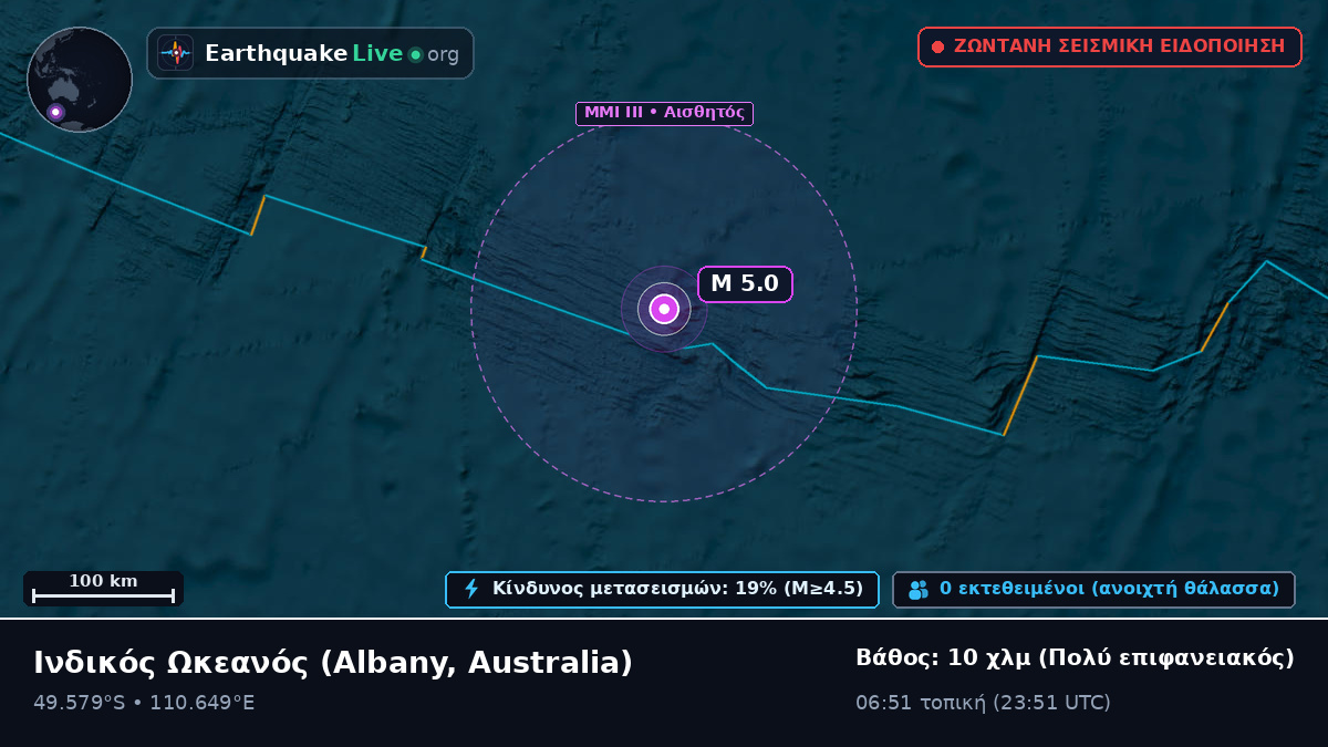 Ινδικός Ωκεανός (Australia)
