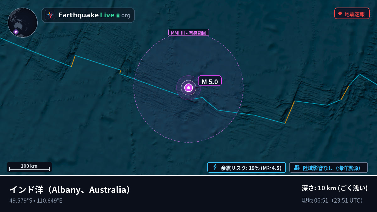 インド洋 (Australia)