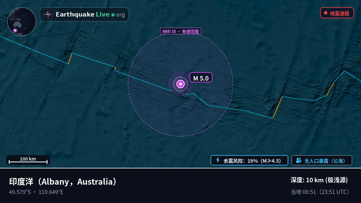 印度洋 (Australia)