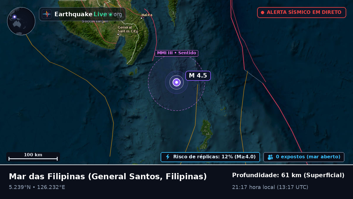 Mar das Filipinas (Filipinas)