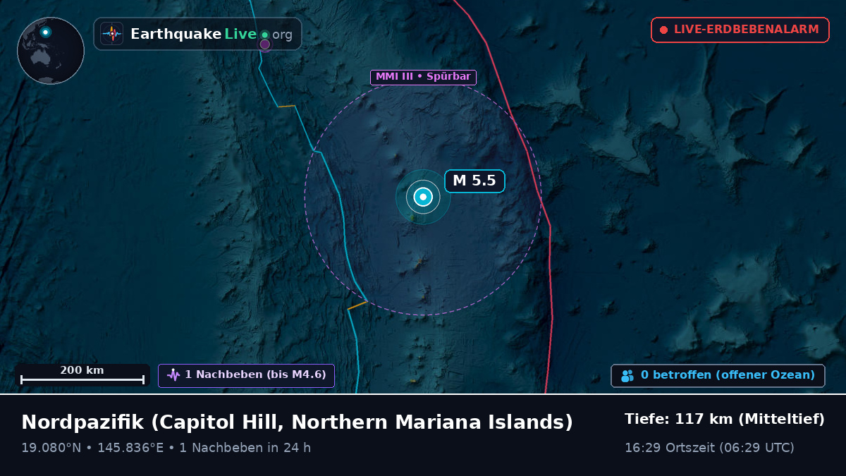 Nordpazifik (Northern Mariana Islands)