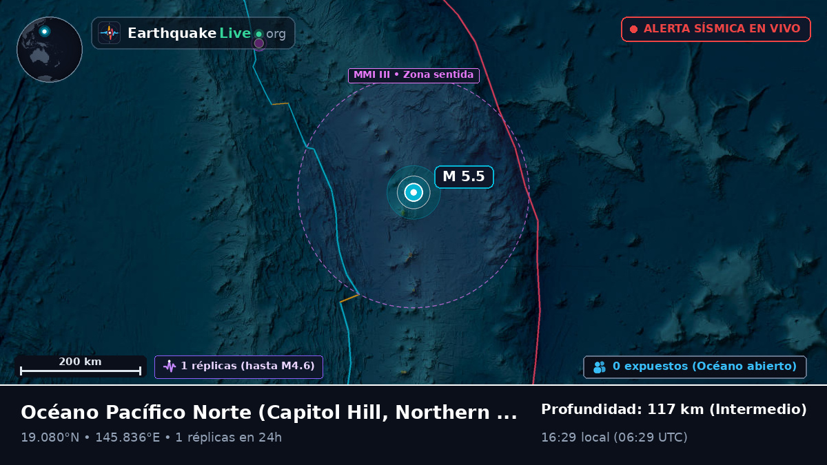 Océano Pacífico Norte (Northern Mariana Islands)
