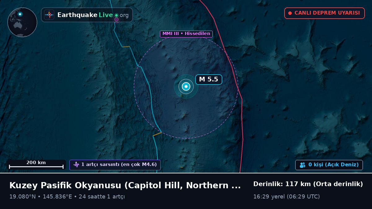 Kuzey Pasifik Okyanusu (Northern Mariana Islands)