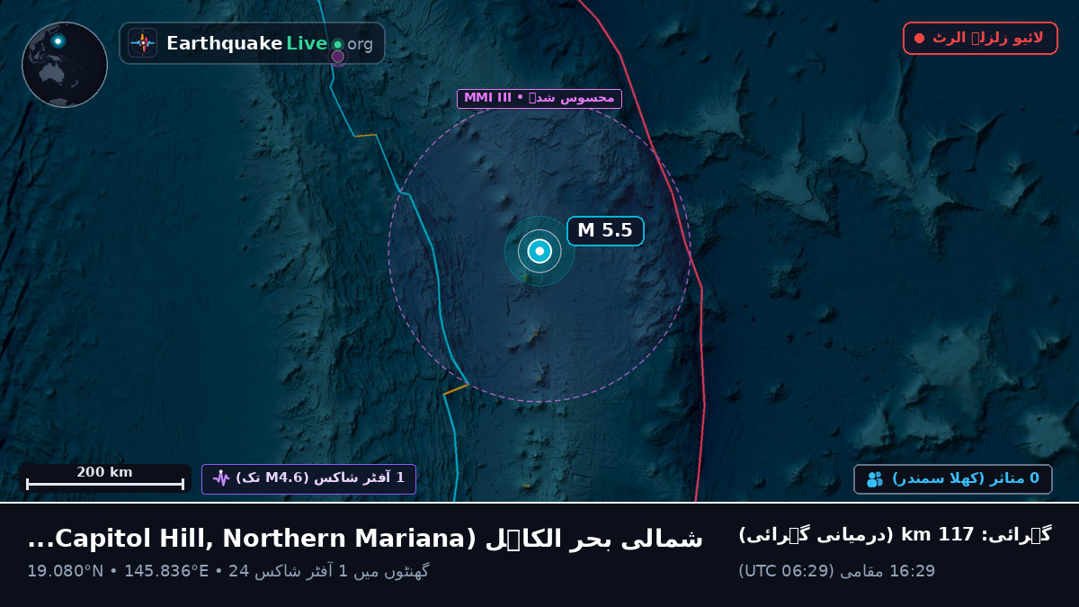 شمالی بحر الکاہل (Northern Mariana Islands)