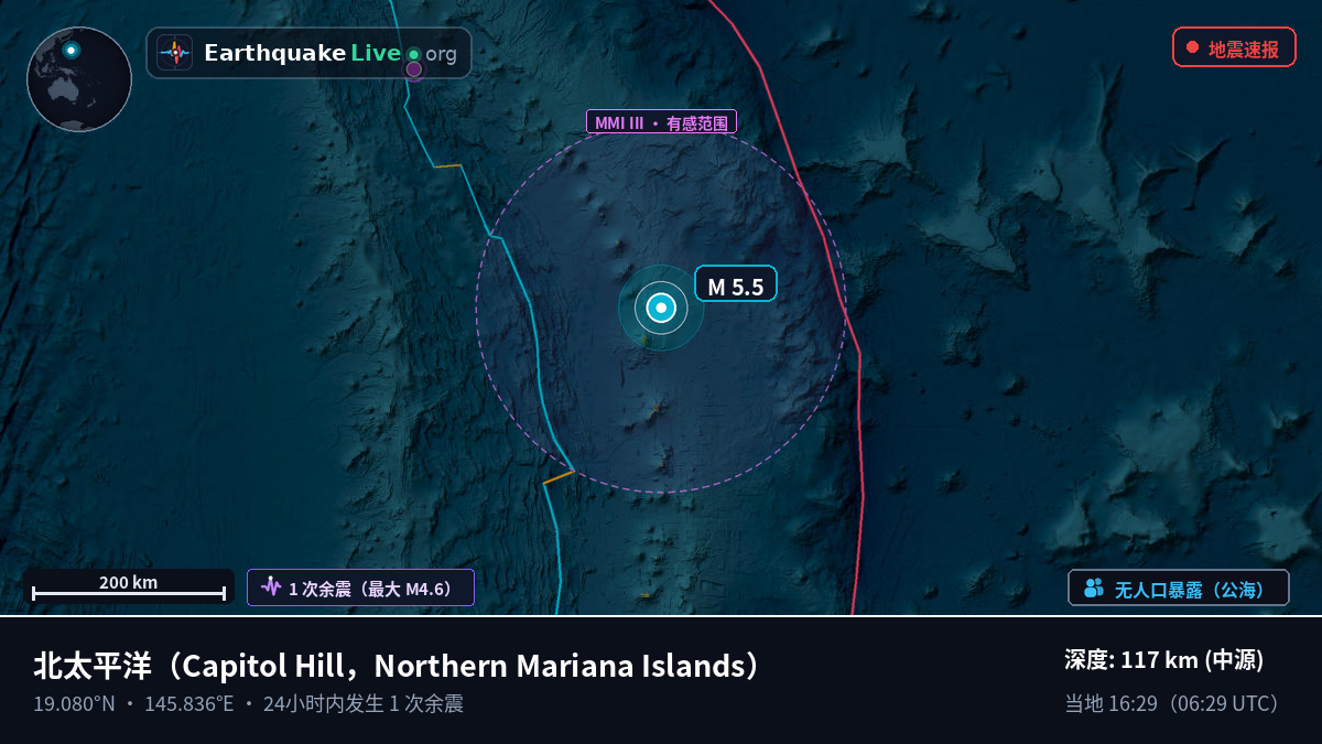 北太平洋 (Northern Mariana Islands)