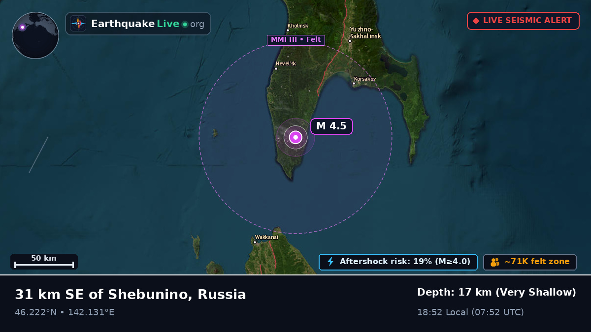 Sea of Okhotsk (Russia)
